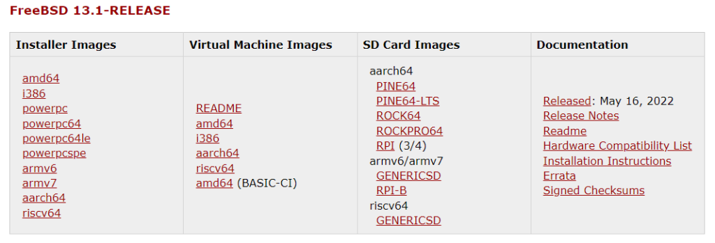 » FreeBSD on Orange Pi 5 Plus